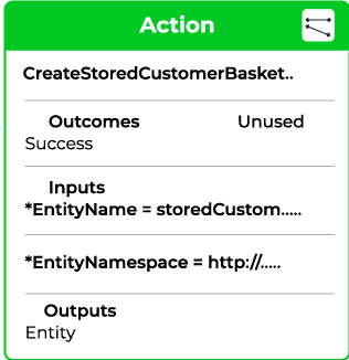 action