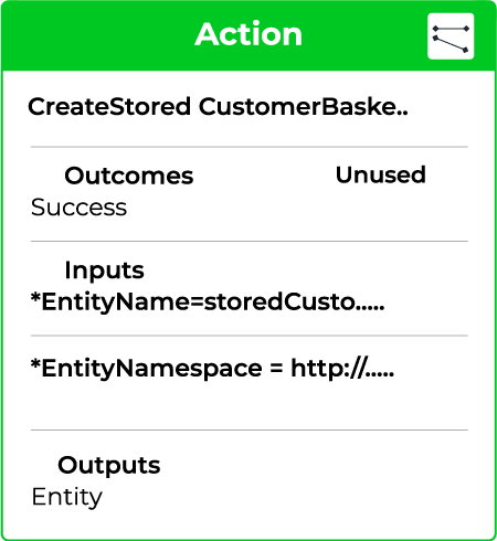 action2