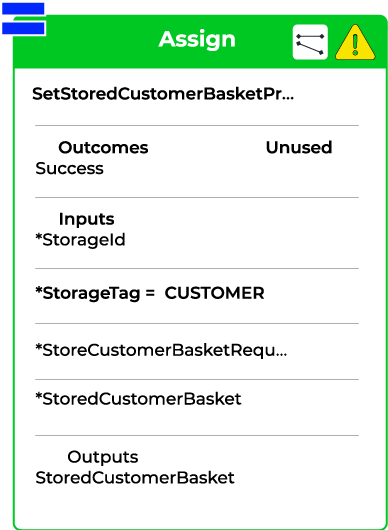 assign