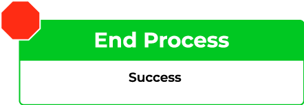 end-process