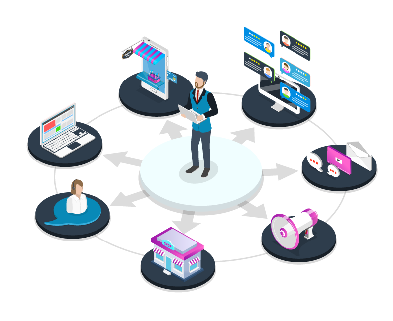 omni-channel